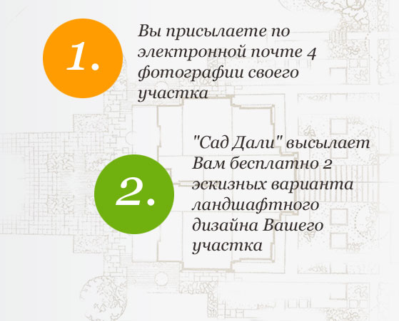 Уникальное предложение для Вас! Уникальное предложение от Строительно-ландшафтного центра Сады Дали